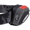Fox Rage Voyager Head Light