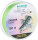 Balzer Camtec Speci 8x, Zander 0,14mm, 150m, chartreuse