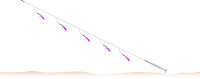 Balzer Makrelen-/Wittling System, pink, mit 5 Haken 4/0