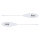 Zite Fishing Sbirolino Set schwimmend 10g 2 tlg.