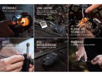 True Utility PLASMA LIGHTER