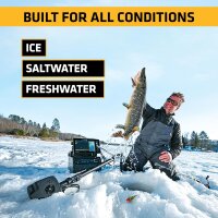 Humminbird Mega Live 2 Imaging Geber