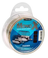 Spro CTEC Mono X Feeder brown 0,22mm 4,3kg 500m