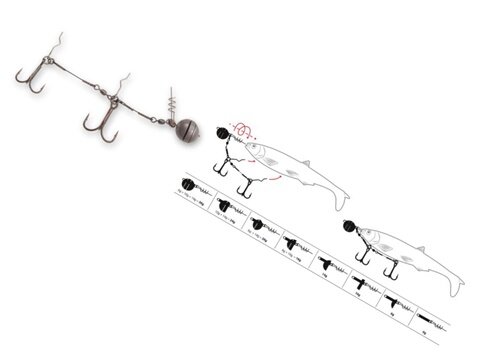 Quantum Yolo Shad System Gr.1+2 M 40kg 1Stück