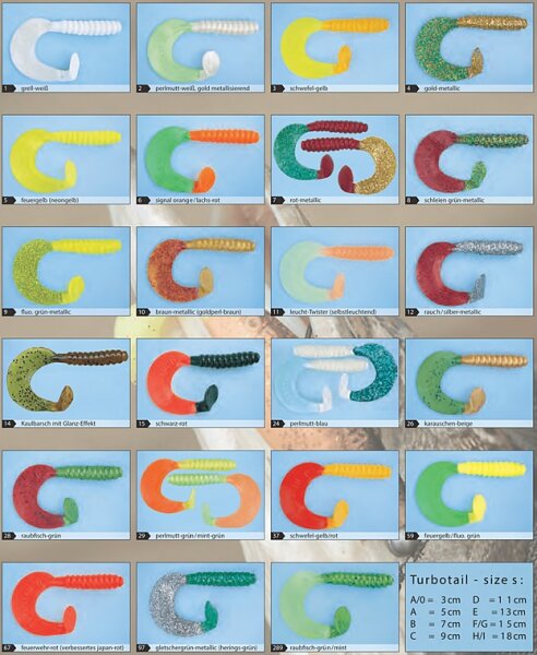 Profi Blinker Turbotail Gr.E Farbe: schleien grün-metallic