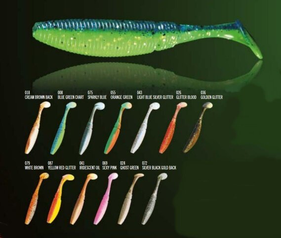 Nomura Soft Lures Rolling Shad 6" Blue Green Chart