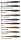 Berkley Powerbait Rib Snake 5,5in Watermelon