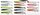 Jackson Zanderbait Lime Black Back 14cm