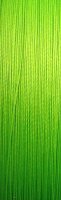 WFT TF8 Hecht green 150m 10kg 0,15mm