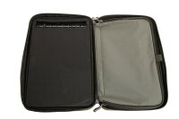 Sonik TEK Rig & Bits Wallet
