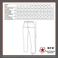 MFH US Kampfhose BDU schwarz Gr.4XL